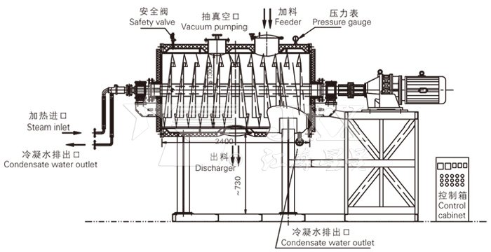 真空耙式干燥機(jī)結(jié)構(gòu)示意圖